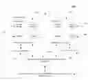 Fig. 01 - Multi-dimensional thread grouping for multiple processors