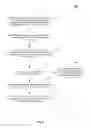 Fig. 09 - Multi-dimensional thread grouping for multiple processors
