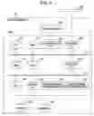 Fig. 06 - Network device management apparatus and control method thereof