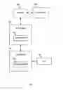 Fig. 02 - Detecting spam email using multiple spam classifiers
