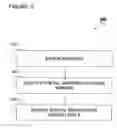 Fig. 06 - Selective security masking within recorded speech
