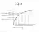 Fig. 08 - Exhaust purification device of internal combustion engine