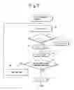 Fig. 10 - Exhaust purification device of internal combustion engine