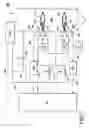 Fig. 05 - Oxygen control system for oxygen enhanced combustion of solid fuels