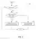 Fig. 06 - Fuel based cylinder knock control