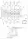 Fig. 01 - Method of forming a pattern