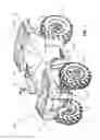 Fig. 02 - Power steering for an all terrain vehicle