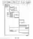 Fig. 37 - Secured access using a position-coded system