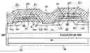 Fig. 01 - METHOD OF FABRICATING COLLECTOR OF IGBT