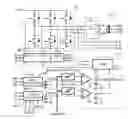 Fig. 01 - Control circuit with dual programmable feedback loops for BLDC motors