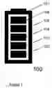 Fig. 02 - Graphic state of charge indicator for a battery charging system and method of use