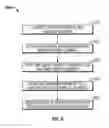 Fig. 07 - AMR array magnetic design for improved sensor flexibility and improved air gap performance