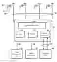 Fig. 01 - System and method for accessing diagnostic information