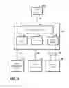 Fig. 08 - System and method for accessing diagnostic information