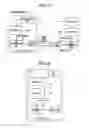 Fig. 06 - Electronic device controlling system and control signal transmitting device