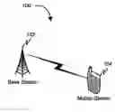 Fig. 01 - Method and apparatus for link adaptation in a wireless communication network