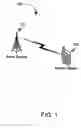 Fig. 02 - Method and apparatus for link adaptation in a wireless communication network