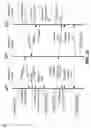 Fig. 22 - Jamming graph and its application in network resource assignment