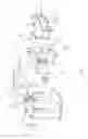 Fig. 03 - Adjusting positioner for radiation device