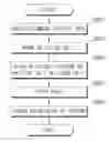 Fig. 01 - IMAGE FORMING APPARATUS WHICH PRESENTS PATTERN AND METHOD THEREOF