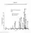 Fig. 09 - VACCINE