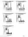 Fig. 02 - PHARMECEUTICAL AND COSMETIC USE OF SILICA