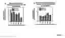 Fig. 05 - PHARMECEUTICAL AND COSMETIC USE OF SILICA