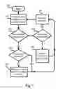 Fig. 08 - METHOD AND SYSTEM FOR IMPROVING WIRELESS COMMUNICATION IN TROUBLE SPOTS