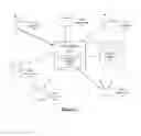 Fig. 02 - METHODS AND SYSTEMS FOR IMPROVING THE ACCURACY OF EXPECTED ERROR ESTIMATION IN LOCATION DETERMINATIONS USING A HYBRID CELLULAR AND WLAN POSITIONING SYSTEM