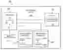 Fig. 01 - System and method for inserting advertisements into SMS messages