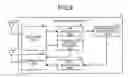 Fig. 09 - Wireless Terminal Device, Wireless Communication System, and Wireless Terminal Device Controlling Method