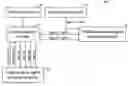 Fig. 01 - MULTI-BAND MOBILE COMMUNICATION DEVICE