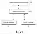 Fig. 02 - BINGO GAME APPARATUS WITH VARIABLE PAYOUT CAPABILITY