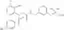 Fig. 366 - Sulfonamide compound or salt thereof