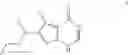 Fig. 19 - PROCESS FOR PREPARING SALTS OF 4-[[5-[(CYCLOPROPYLAMINO)CARBONYL]-2-METHYLPHENYL]AMINO]-5-METHYL-N-PROPYLPYRROLO[2,1-f][1,2,4]TRIAZINE-6-CARBOXAMIDE AND NOVEL STABLE FORMS PRODUCED THEREIN