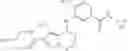 Fig. 28 - PROCESS FOR PREPARING SALTS OF 4-[[5-[(CYCLOPROPYLAMINO)CARBONYL]-2-METHYLPHENYL]AMINO]-5-METHYL-N-PROPYLPYRROLO[2,1-f][1,2,4]TRIAZINE-6-CARBOXAMIDE AND NOVEL STABLE FORMS PRODUCED THEREIN
