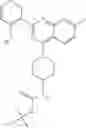 Fig. 197 - Quinazolines useful as modulators of ion channels