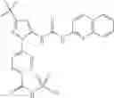 Fig. 270 - ANTI-INFLAMMATORY MEDICAMENTS