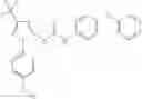 Fig. 295 - ANTI-INFLAMMATORY MEDICAMENTS