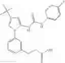 Fig. 365 - ANTI-INFLAMMATORY MEDICAMENTS