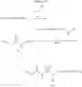 Fig. 49 - ANTI-INFLAMMATORY MEDICAMENTS
