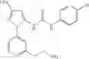 Fig. 520 - ANTI-INFLAMMATORY MEDICAMENTS
