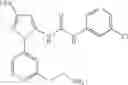 Fig. 527 - ANTI-INFLAMMATORY MEDICAMENTS