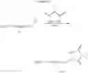 Fig. 60 - ANTI-INFLAMMATORY MEDICAMENTS
