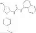 Fig. 626 - ANTI-INFLAMMATORY MEDICAMENTS