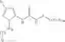 Fig. 735 - ANTI-INFLAMMATORY MEDICAMENTS