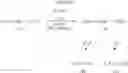 Fig. 84 - ANTI-INFLAMMATORY MEDICAMENTS