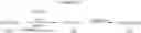 Fig. 85 - ANTI-INFLAMMATORY MEDICAMENTS