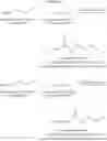 Fig. 87 - ANTI-INFLAMMATORY MEDICAMENTS