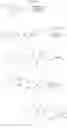 Fig. 91 - ANTI-INFLAMMATORY MEDICAMENTS